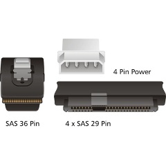 Delock SAS mini SFF-8087 4 Molex Power 4pin -> 4 SAS SFF 8482 M/M adatkábel 0.5m