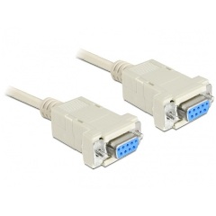 Delock Serial RS-232 F/F adatkábel 1.8m Null modem fehér