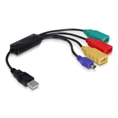 Delock USB-A 2.0 -> 3db USB-A 2.0 USB-B 2.0 mini 5pin M/F adatkábel fekete Delock USB-A 2.0 -> 3db USB-A 2.0 USB-B 2.0 mini 5pin M/F adatkábel fekete