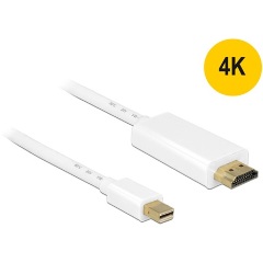 Delock Displayport mini -> HDMI M/M video jelkábel 2m fehér