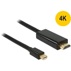 Delock Displayport mini -> HDMI M/M video jelkábel 2m fekete