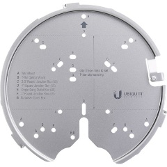 Ubiquiti, UniFi professzionális rögzítő csomag