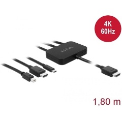 Delock HDMI Displayport mini USB-C -> HDMI 2.0 M/M adapter 1.8m fekete