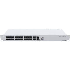 MikroTik CRS326-24S+2Q+RM Cloud Router rack switch