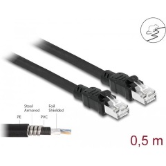 Delock RJ45 CAT6A F/UTP -> RJ45 CAT6A F/UTP M/M adatkábel 0.5m fekete