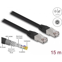 Delock RJ45 CAT6A S/FTP -> RJ45 CAT6A S/FTP M/M adatkábel 15m fekete PE, kültéri