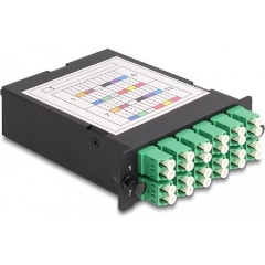 Delock Üvegszálas HD (nagy sűrűségű) kazetta MPO apa - 12 db. LC Duplex anya, 24 üvegszál,