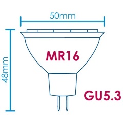 S-Link SL-KU180 fülhallgató headset fehér
